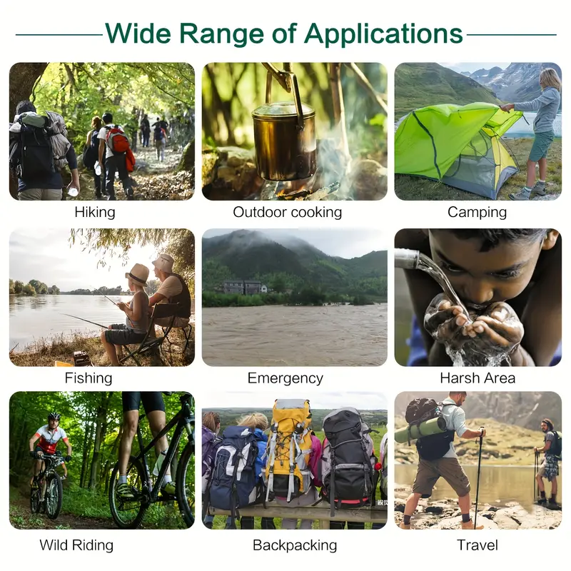 2个/4个,个人水过滤器吸管迷你水净化器生存装备,适用于远足、露营、旅行和应急准备,abs材质,分配器容器类型,露营水过滤器|紧凑型水净化器|耐用的水过滤器 商品详情 1