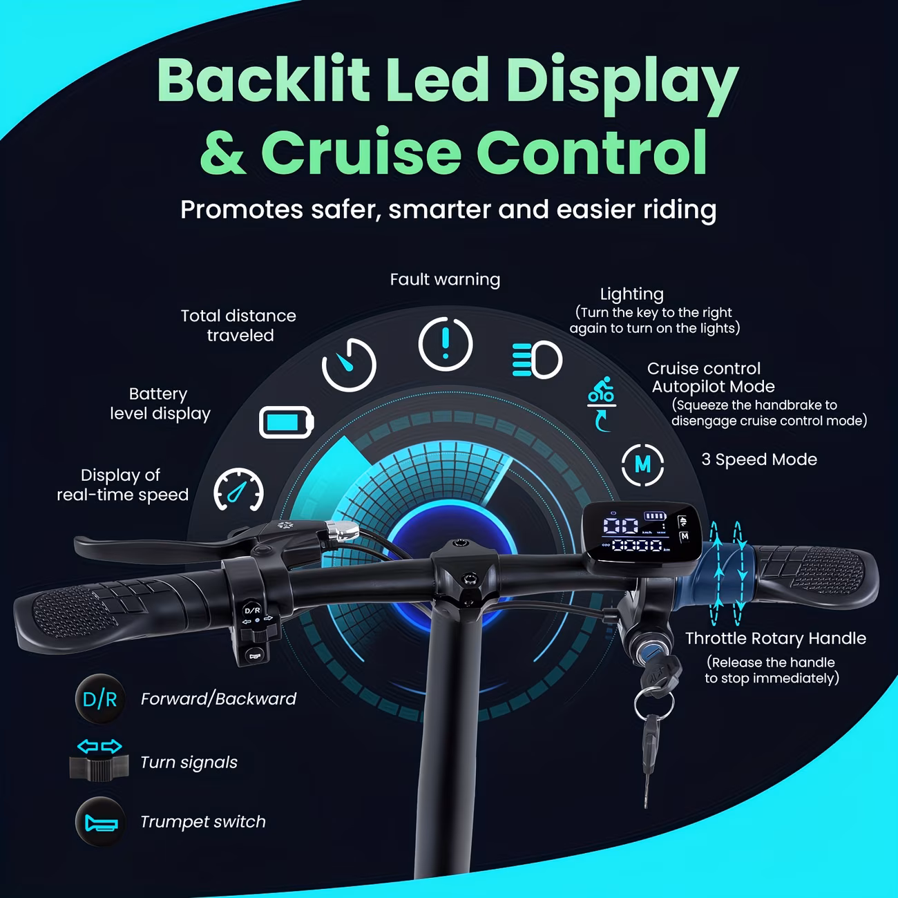 mobility scooters for seniors 300lbs airline approved 20 miles electric scooter 9 3mph speed dual front wheels ultra lightweight folding scooter 4 wheel foldable electric scooter Product details 0