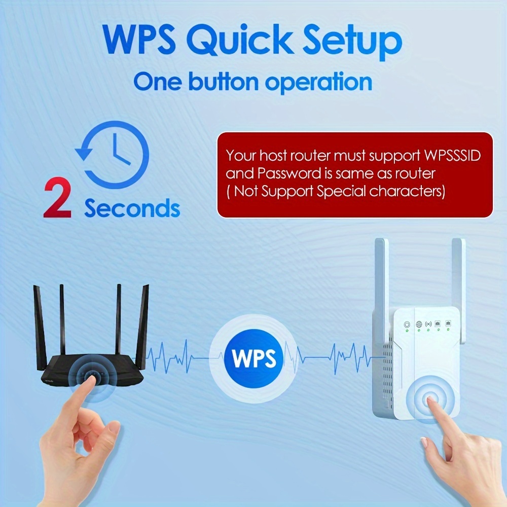 2023 WiFi Extender WiFi Booster, Cover up to 9800 sq.ft deals & 50 Devices WiFi Range