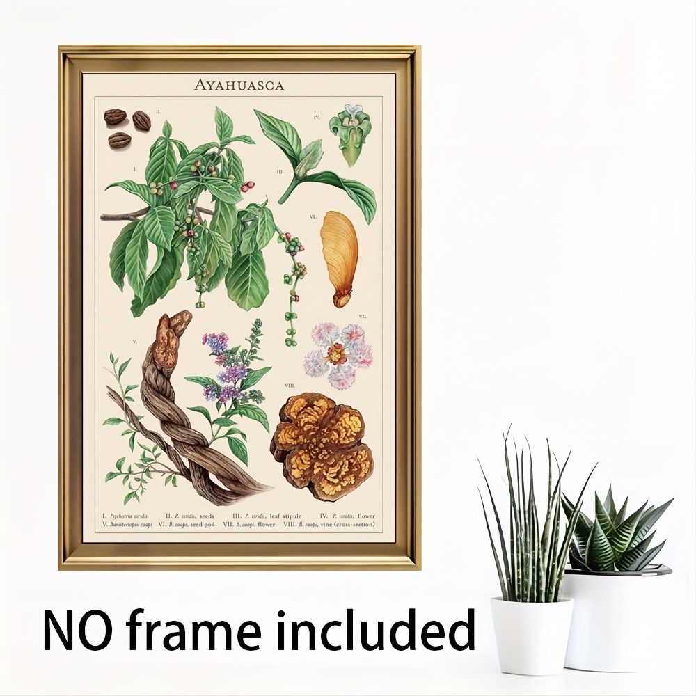 

Botanical Canvas Art Print - Wall Decor For Living Room, Bedroom, Office & Cafe, Room Decor