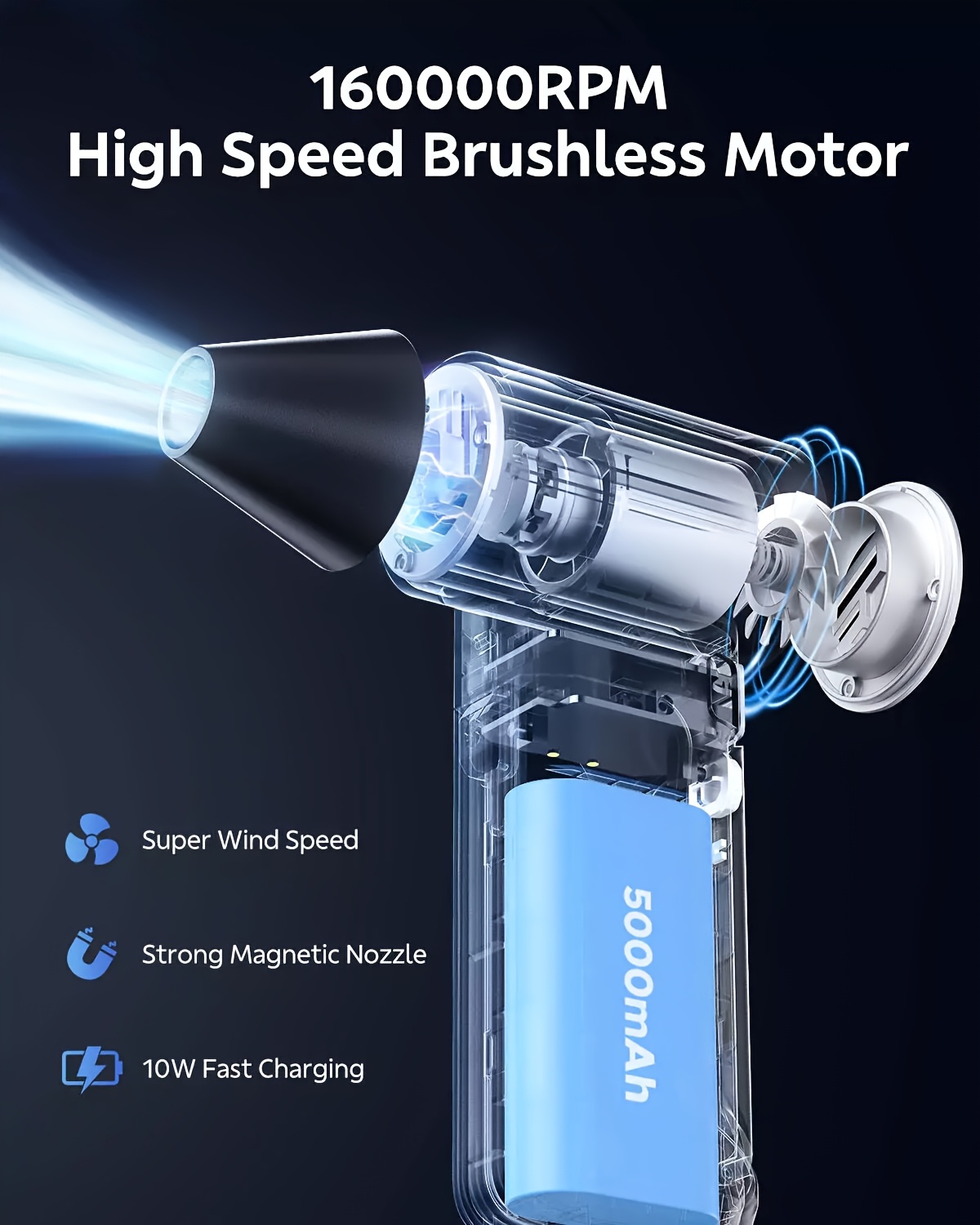   fan handheld 160 000 rpm 52m s wind brushless motor abs material with usb c fast charging 5000mah lithium battery multi component accessories for dust snow leaves cleaning car pet hair drying indoor outdoor use details 1