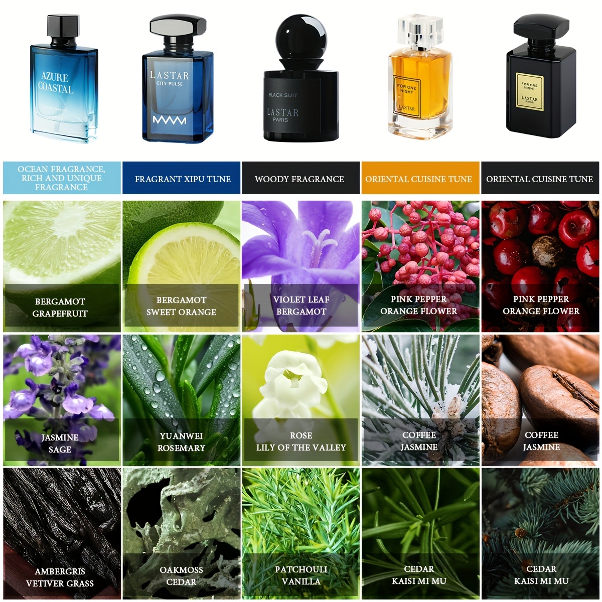 wochenend parfum set] flaschen sommer männer eau de Temu Germany