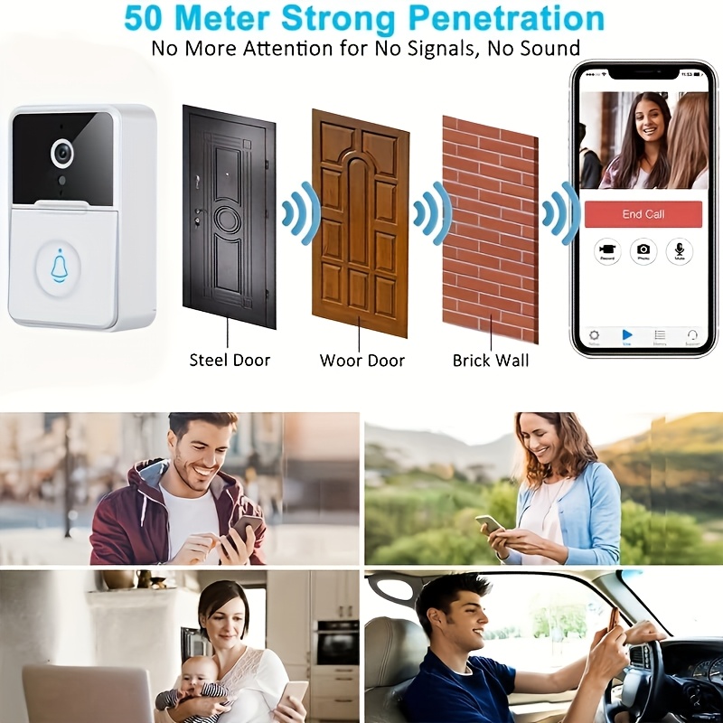 wireless video doorbell with two way communication wi fi high definition capabilities remote control via app easy setup and hd cameras for Product details 0