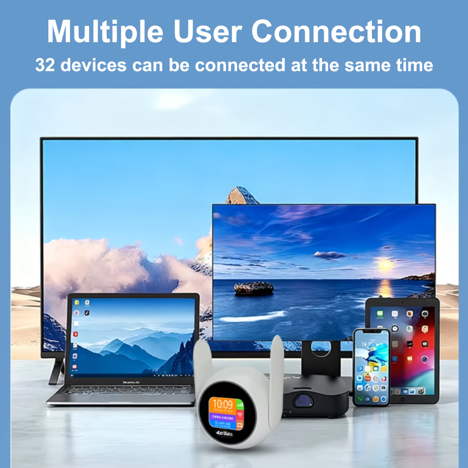 Routeur Blanc avec Fonction Hotspot/AP – Compatible avec Cartes Data 4G/5G & Multi-Bande (B1/B3/B5/B7/B8/B20/B38/B39/B40/B41). Ports WAN/LAN, Matériau ABS, Plug-and-Play pour Bureau/Maison, Cadeau Idéal pour Noël/Thanksgiving/Halloween