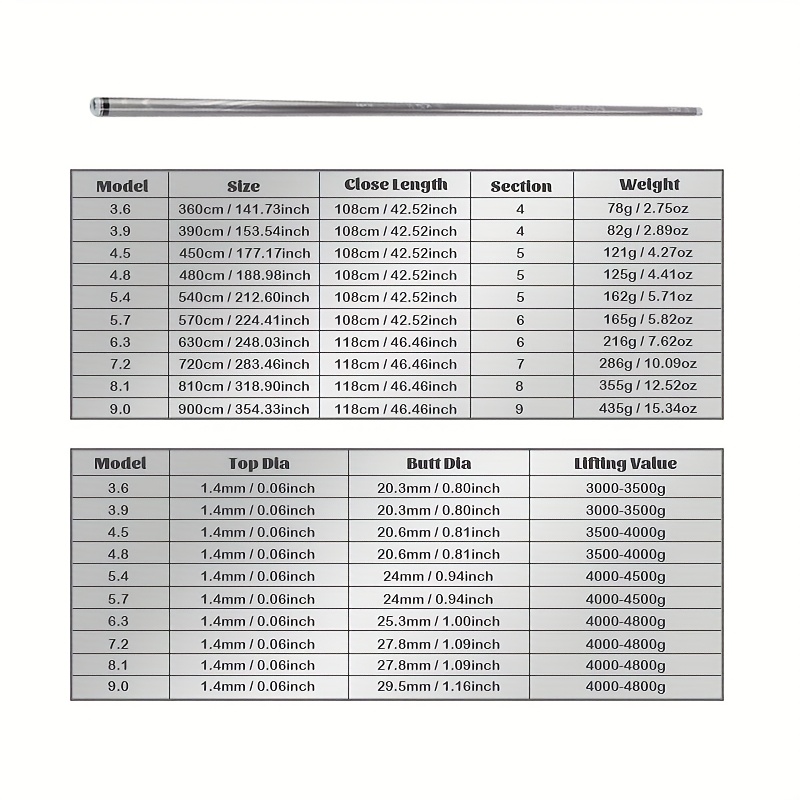 6.5H Ultra Light Large Comprehensive Fishing Rod for Silvery Carp, Big Fish, Table Fishing Rod, Fishing Rod with Handle