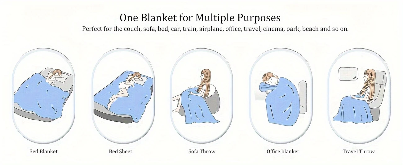 1pc orhopui cooling blanket double sided cooling effect lightweight breathable bed throw for hot sleepers or summer use machine washable ideal gift for men women blue office cooling blanket for hot sleepers contemporary design durable construction versatile accessory decor construction travel essentials details 10