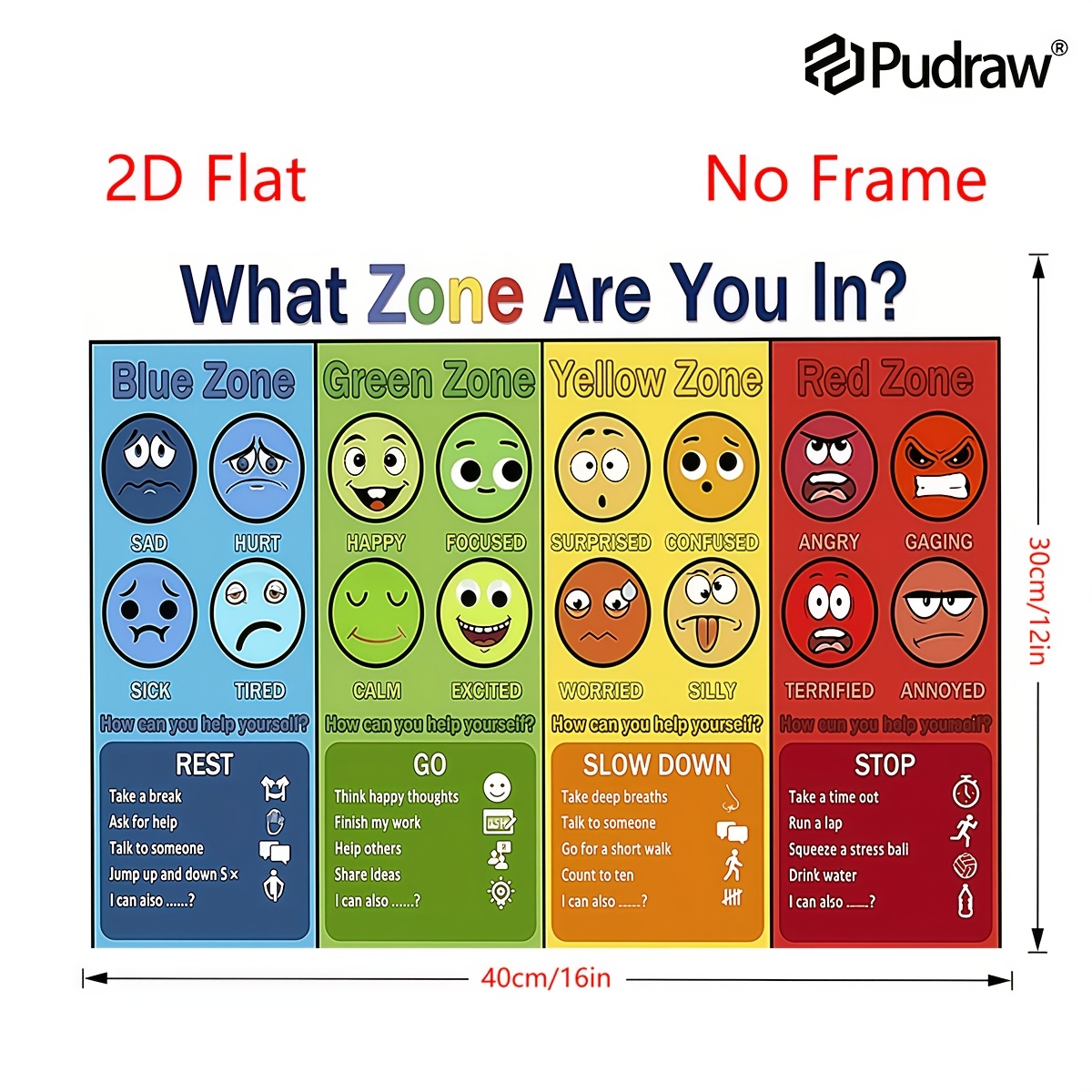 TEMU 2d Flat, Posters & Prints 1 Self-regulation Zone Poster | Color-coded Emotion Management Chart For New Year, Home, Office - Ideal For Teachers,