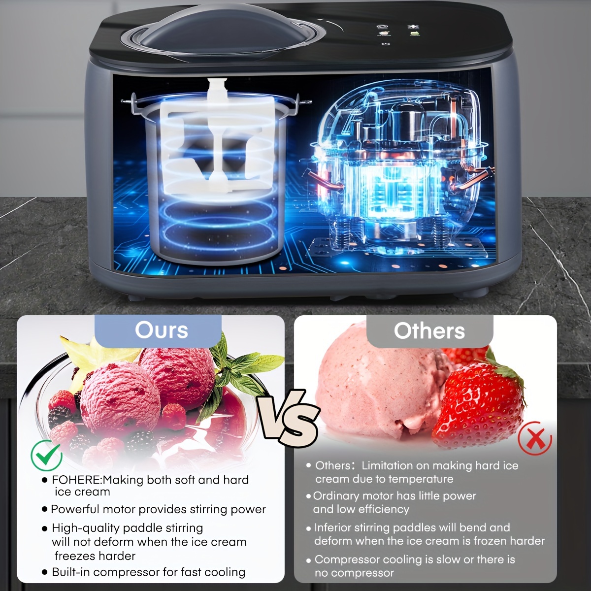 Ice Cream Maker Automatic Ice Cream Maker Compressor No Pre Temu