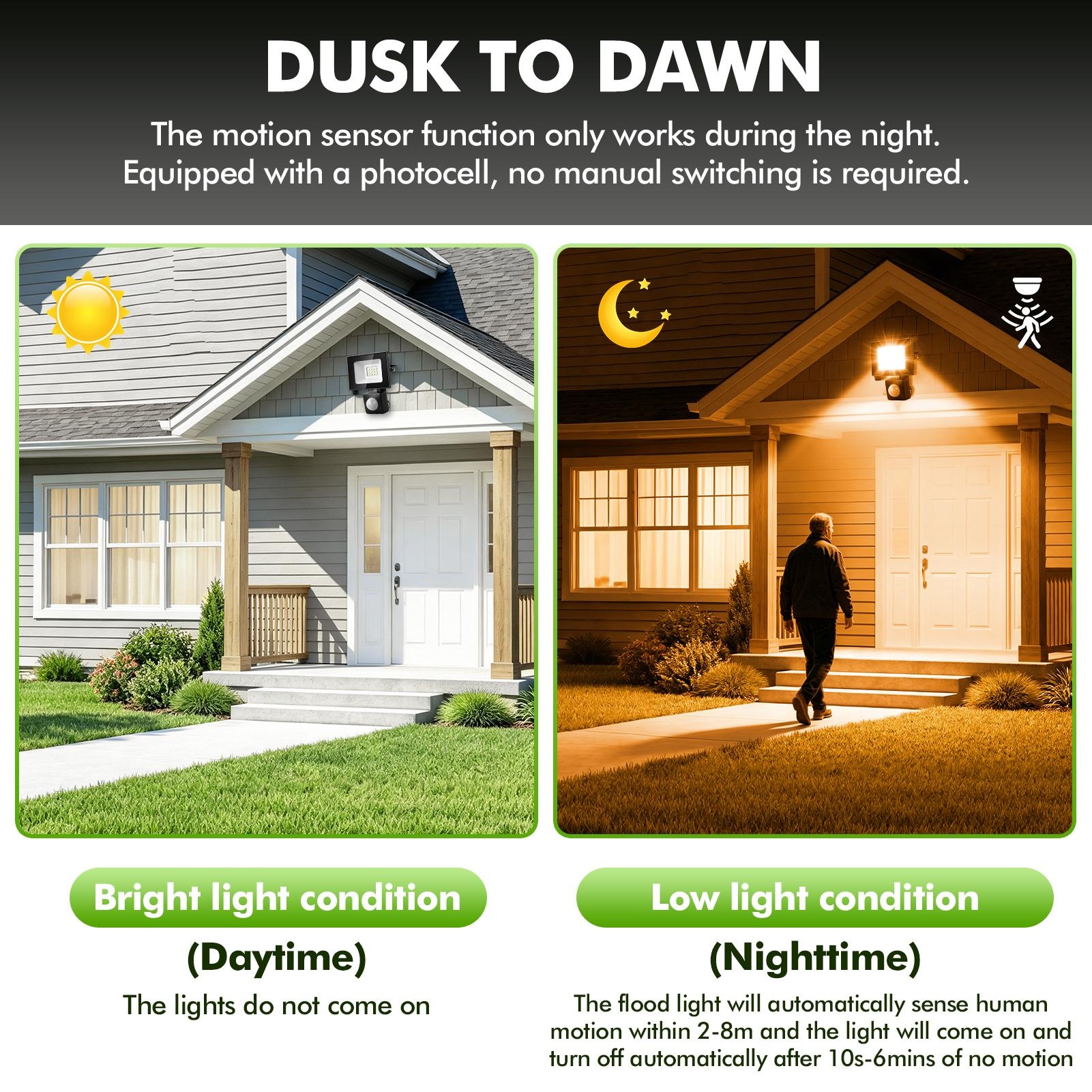 5-Pack 10W LED Flood Light with PIR Motion Sensor