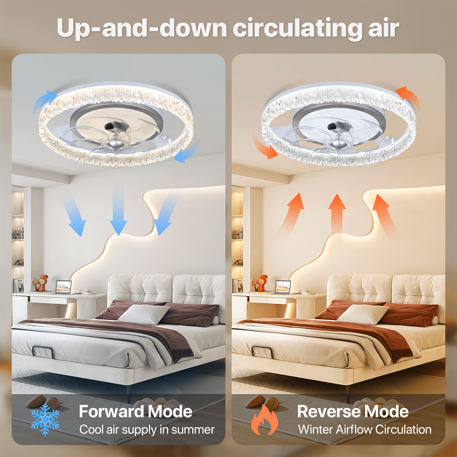 ceiling fan with light low profile ceiling fans with remote control flush mount ceiling fan 3 color 6 speed led fan light for bedroom living room kitchen dining room Product details 5