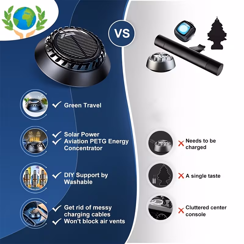 solar powered rotating car diffuser high end air freshener center console ornament car fragrance diffuser fragrance not included Product details 5