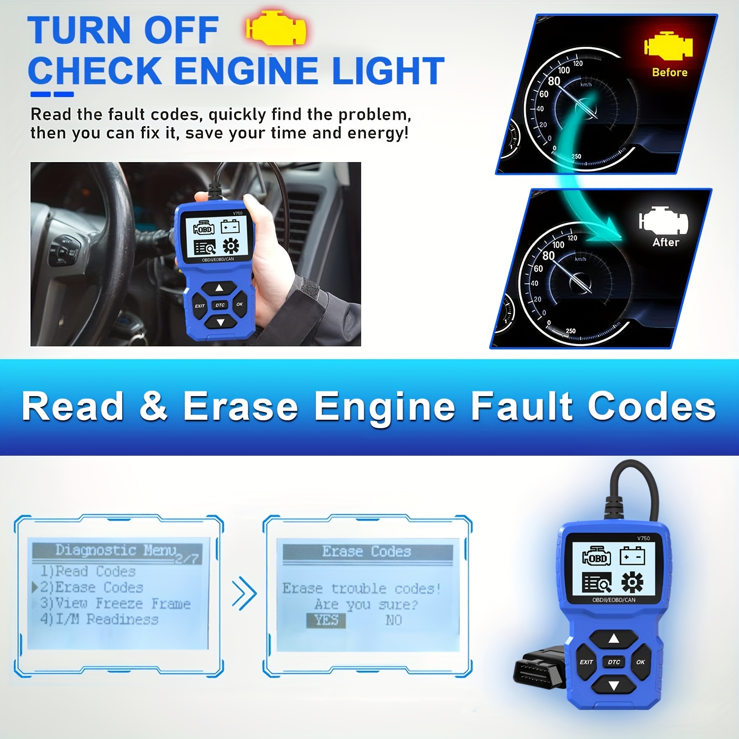 Vehicle Obdii Scanner Diagnostic Tool, Obdii Eobd Code Reader Check