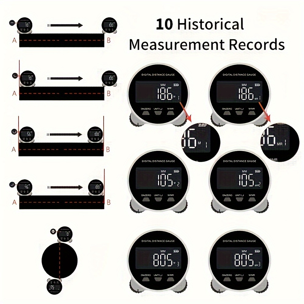 a versatile electronic roller ruler for measuring functions such as cylindrical surface straight surface and irregular surface details 4