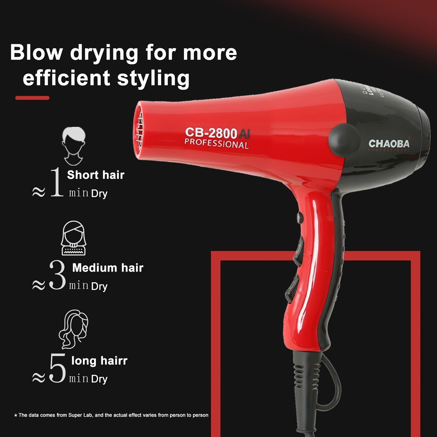 kohteen kuva   2600w tehokas harjaton moottori ammattimainen hiustenkuivaaja salongeille, kylmä- ja     tyylittelyyn, 2 hiusten keskittimensuutinta, korkea tuulivoima ja lämpö, 2 tuulennopeustasoa ja 3 lämpötilatasoa, f-liitin