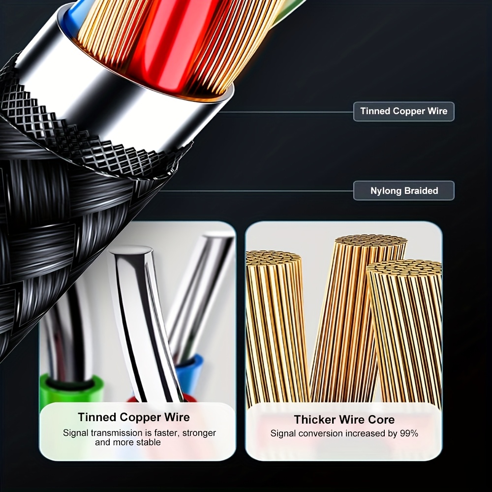 Reliable 1pc/2pcs USB Extensions Cable High Speed USB 3.0 Extension Cord Type A Male to Female Sturdy Braided Material Fast Data Transfer Compatible with USB Keyboard, Mouse, Flash Drive, black/ grey 12 1pc/2pcs USB Extensions Cable High Speed USB 3.0 Extension Cord Type A Male to Female Sturdy Braided Material Fast Data Transfer Compatible with USB Keyboard, Mouse, Flash Drive, black/ grey