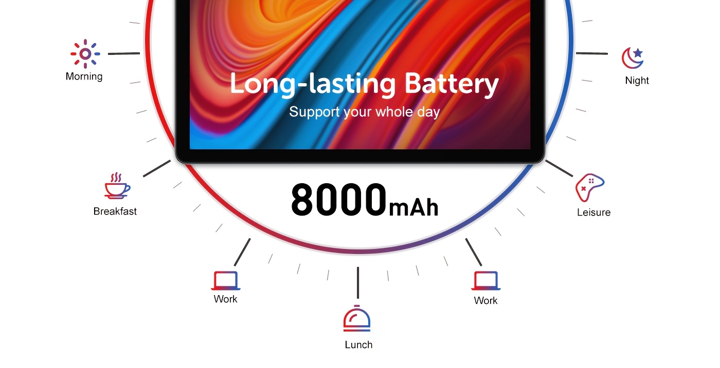 XGODY Android Tablet 2-in-1 Nieuwe Android 15, 11 Inch Pad HD+IPS Display, 16GB(8+8)RAM 256GB ROM met Toetsenbord, +Hoes, +Tabletfolie Ondersteuning 1TB TF Kaart Uitbreiding, 8-Core Unisoc T606 CPU, 8000mAh Batterij WiFi6, Buiten/Kantoor/Studie/Gaming, Grijs