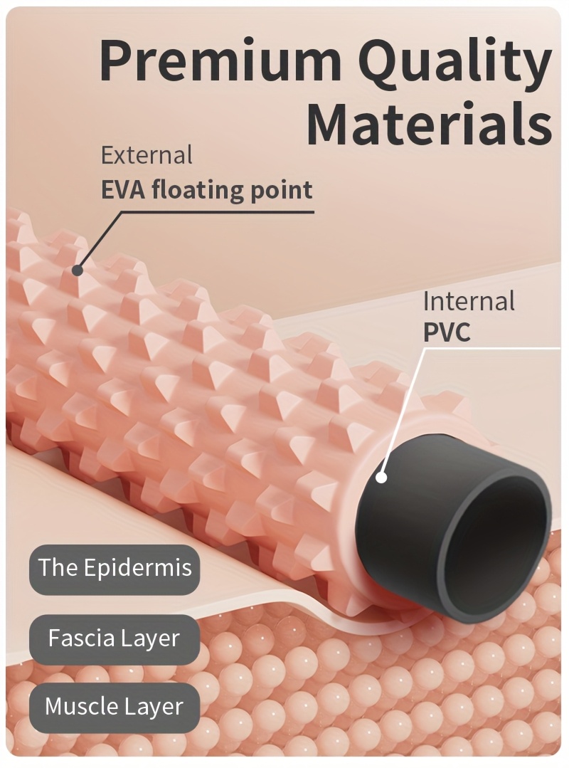 A Set of 2 Large High-Density Foam Rollers That Effectively Assist in Body Shaping, Made of EVA Material, Featuring a 3D Wolf Tooth Design for Yoga, Suitable for Home Fitness Relaxation, Gym Massage, And Office Sitting Relief