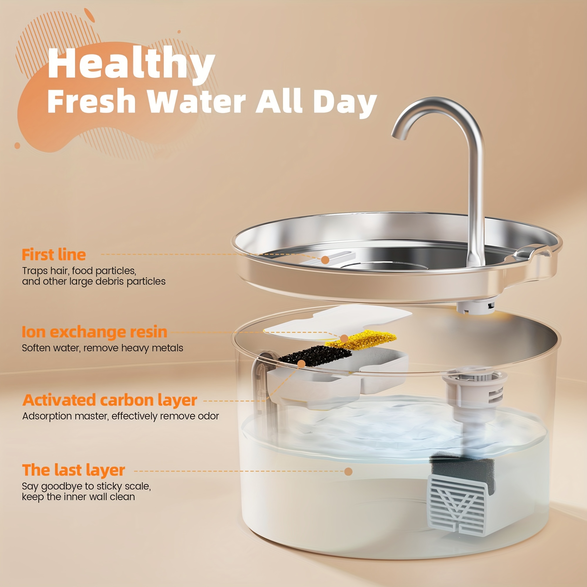 Stainless Steel Cat Water Fountain with Automatic Sprinkler