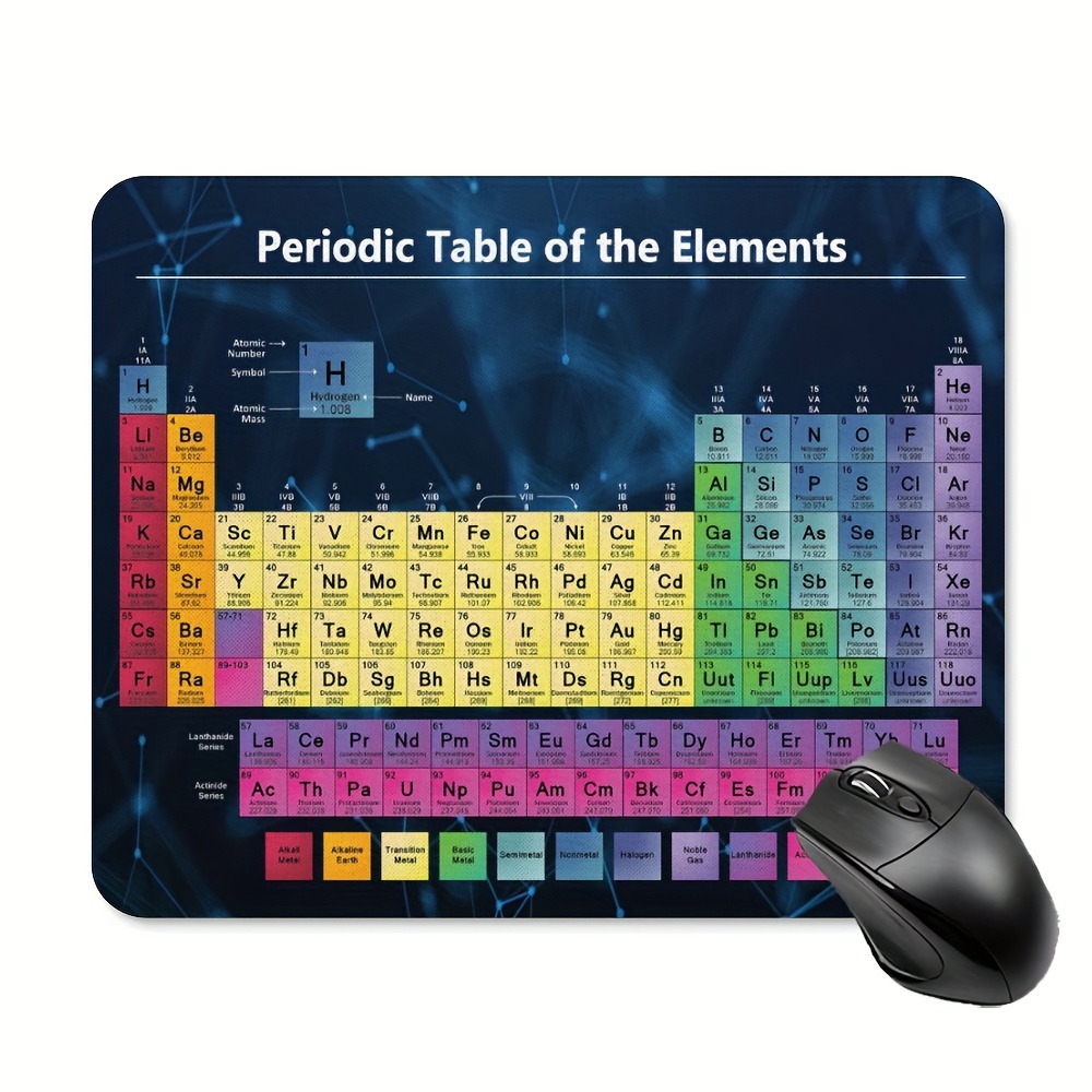 Image of A Casual Mouse Pad Featuring A Periodic , Made Of Rubber, Ideal For Use With Office Computers And Laptops - Dimensions Are 9.5 By 7.9 By 0.12 Inches Or 24 By 20 By 0.3 Cm