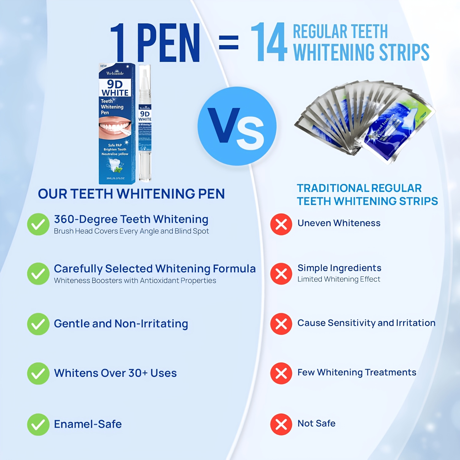 9D White PAP Tooth Pen for Instant Teeth Whitening