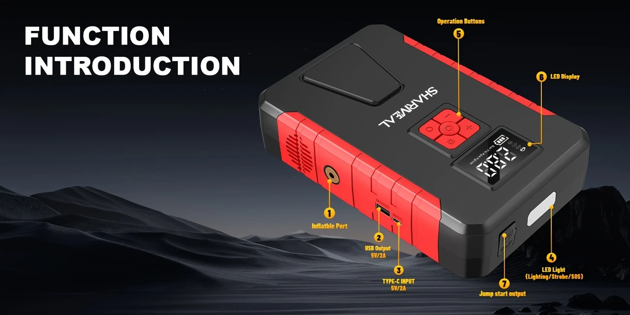 sharweal 4500a peak automotive jump starter 150psi tire inflator air compressor car jump starter emergency battery booster compressor with real time pressure monitoring led safety light usb c power bank details 5