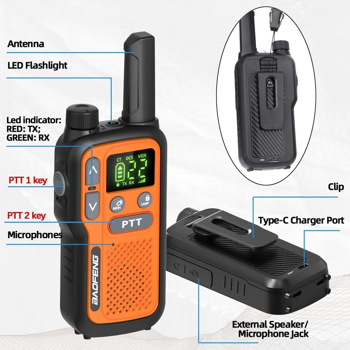 BAOFENG Walkie Talkies for Adults with 22 FRS Channels & LCD Display, VOX Scan/Scan Function, USB-C & Li-ion Battery, for Hiking, Camping, Family, Outdoor, USB- Flashlight (VOX Activation)