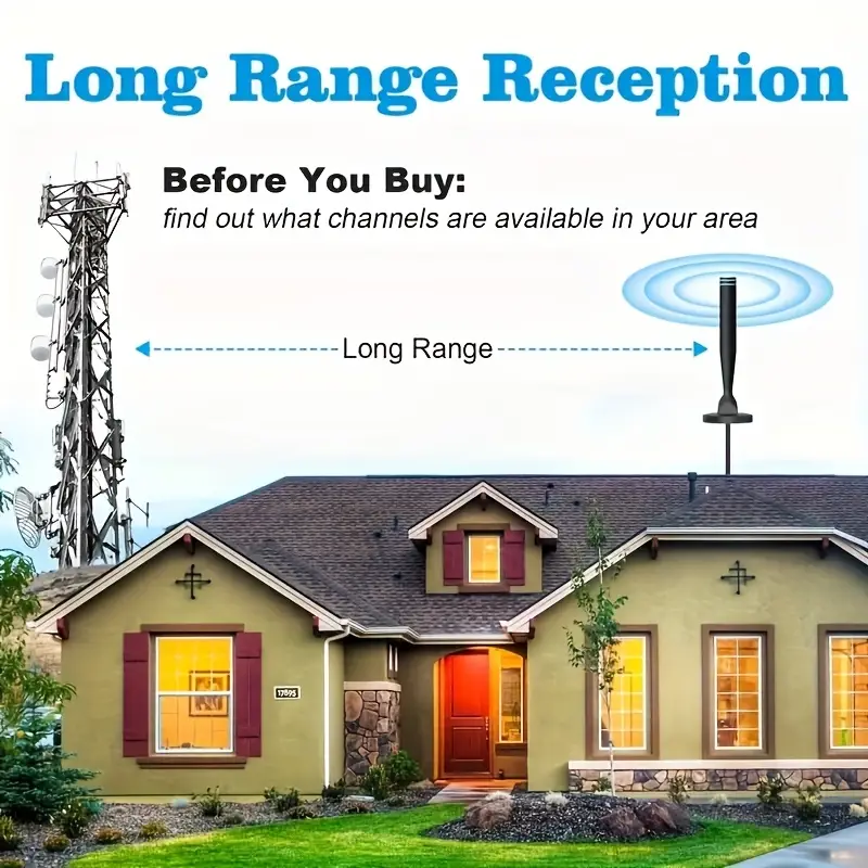 tv antenna 2025 - hdtv antenna with super strong magnetic base | full 50 u.s. states coverage | 360° long-range reception for local channels Product details 2