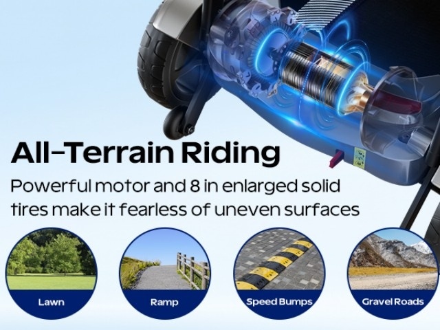 foldable powered 4 wheel mobility scooter for seniors, lightweight portable electric scooter for adult, dual lithium batteries, climbing all terrain motorized scooter with headlight, elderly outdoor riding,   handlebar Product details 6