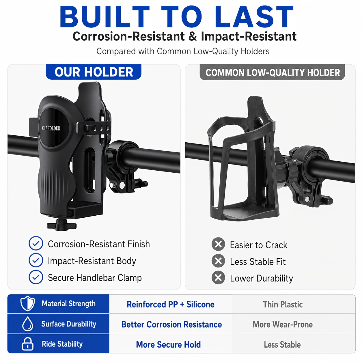 universal bicycle cup holder motorcycle cup holder handlebar cup holder and bicycle water bottle holder featuring an adjustable water bottle holder with silicone straps and a knob Product details 8