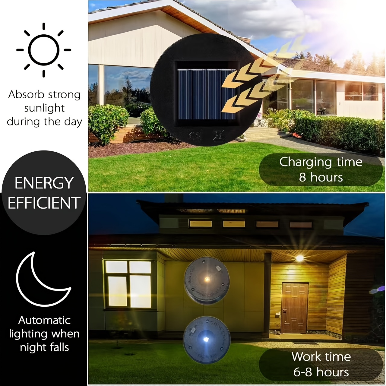 2 Pack 8cm 3.2in Solar Light Replacement Top Of Solar Lantern Outdoor Garden | UK