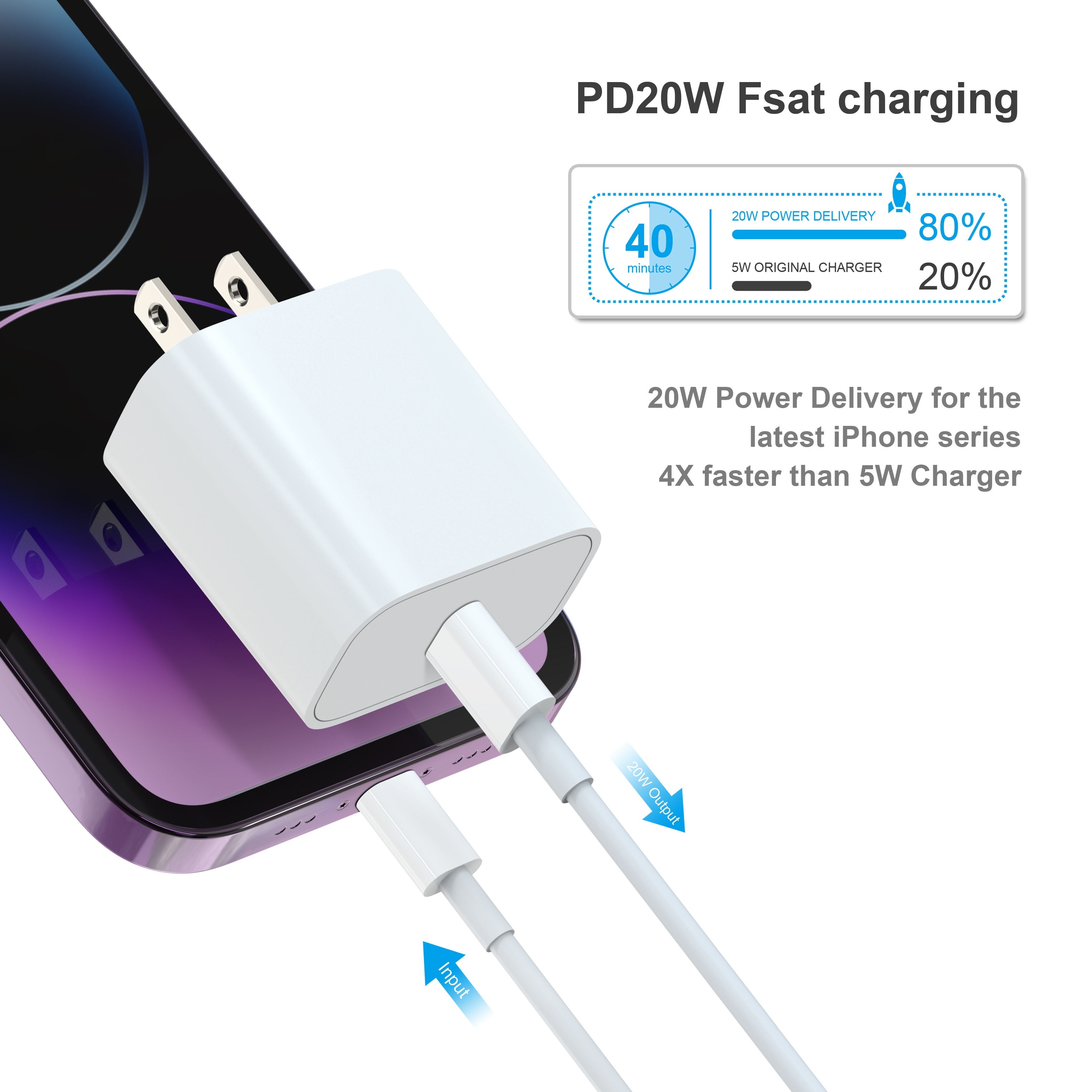 1 2 3 pack 20w pd usb c fast charger 6 ft for mfi certified usb c fast charging cable wall charger adapter charging block compatible for iphone14 plus 14 13 12 11 pro max xs max xr x