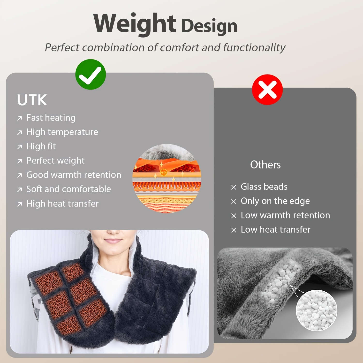 heating pad with 3 times the depth of   shawl electric heater weighted instant heating pad suitable for neck and shoulders heating wrapping with 6 heating options and 4 automatic shut off timers as a christmas gift for mothers blanket shawl Product details 9