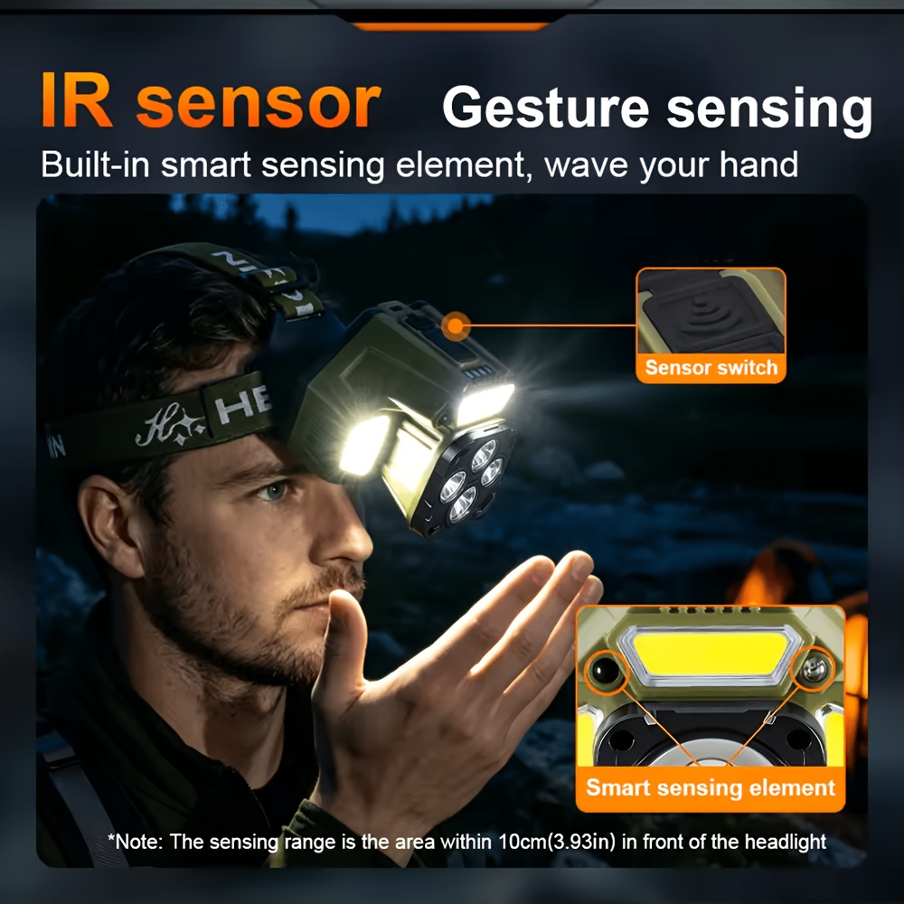 2pcs Square Anti-Collision Induction Headlights, USB Rechargeable