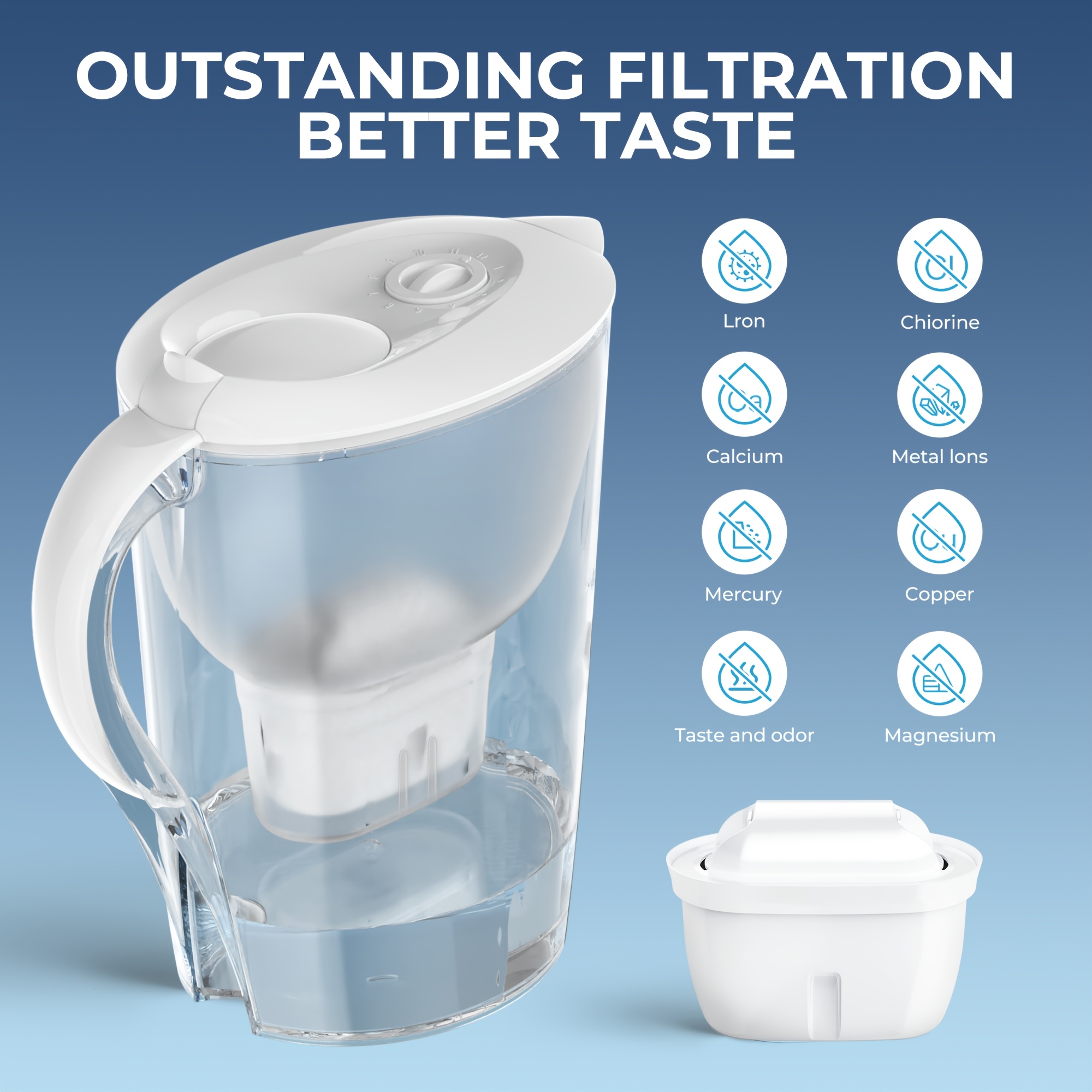 Water Filter Pitcher with 2 Filter Cartridges, 3.5L Capacity