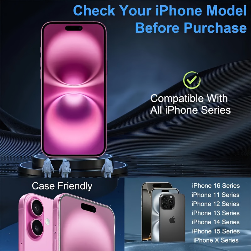 Suitable For Mobile Phone 2pcs Package, Tempered Glass Screen Protector, , No Bubbles, Anti-fingerprint, Model 17 Pro Max/16/15/14/13/12/11/16 Pro Max/15 Pro Max/plus/14/15. More Models