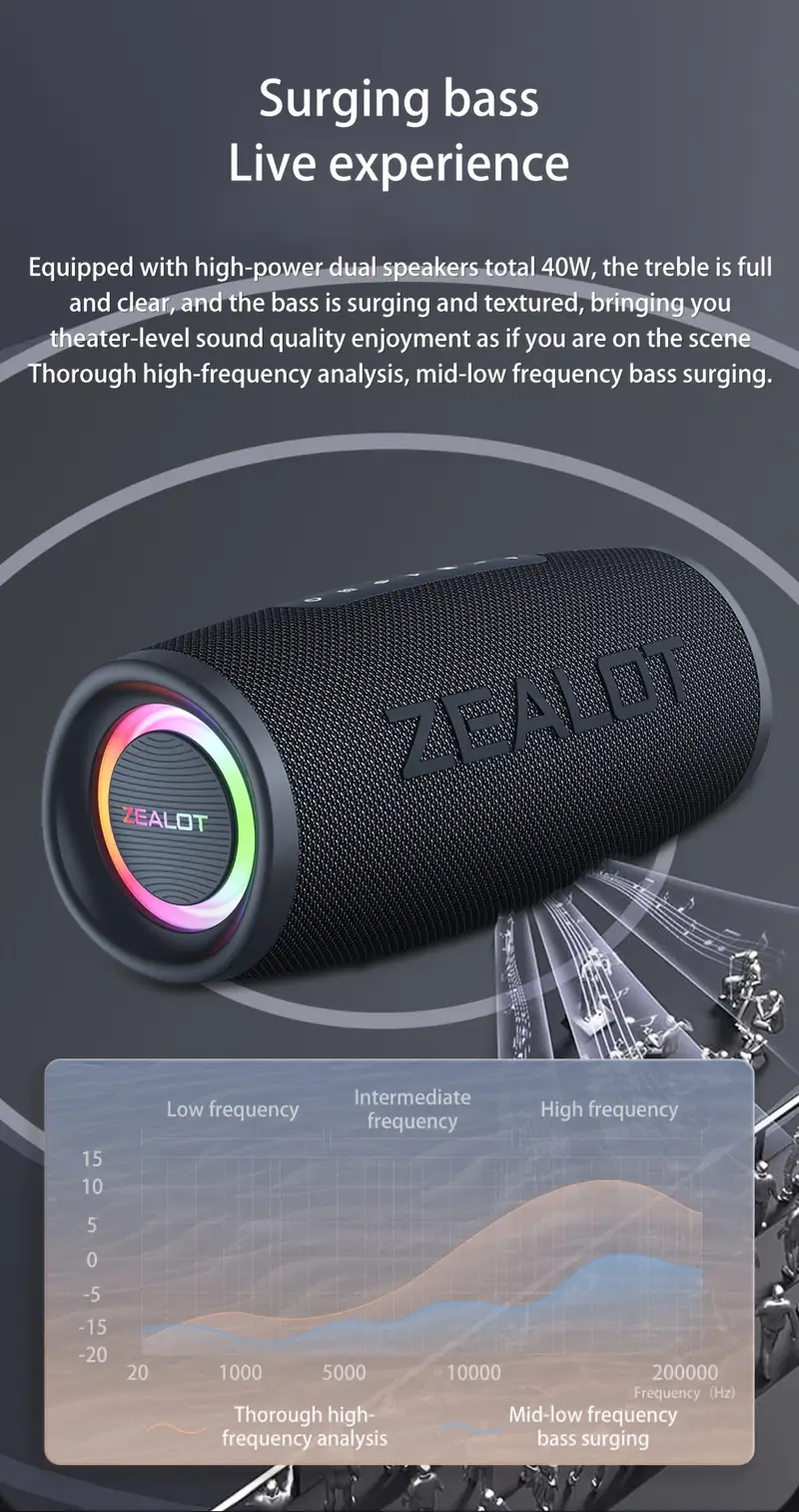 s56 40w portable wireless speakers subwoofer with eq dual pairing long 24h playtime loud stereo bass boost usb c charging ipx 5 for home car outdoor camping black details 2