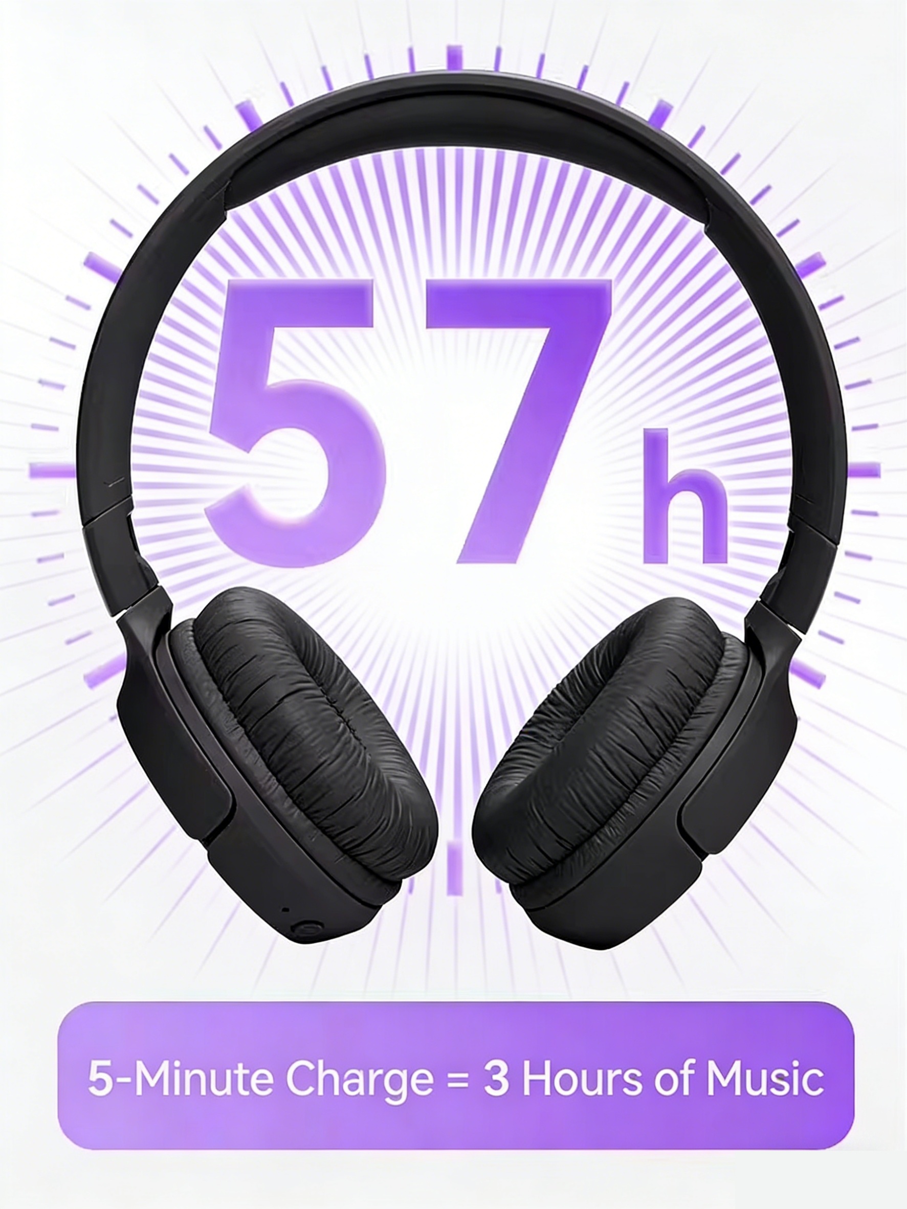 JBL Tune 520 BT, On-Ear Wireless Headphones, Pure Bass, 33Mm Dynamic Driver, Restoring Music Details, Call Noise Reduction, JBL APP, Multi-Scene, Suitable for Pop/Rock And Other Genres