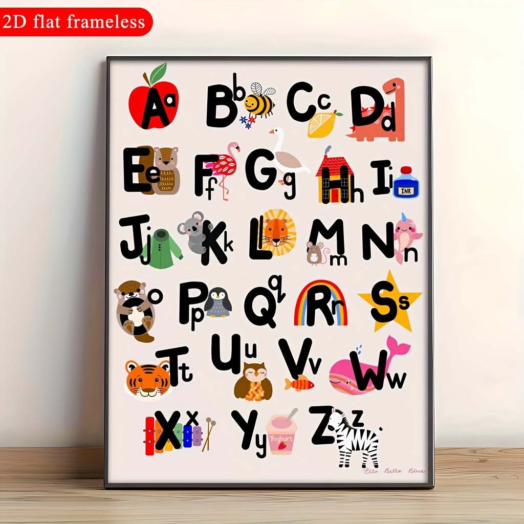 TEMU 2d Flat, 1pc Dutch Alphabet Poster - Educational Dutch Language Learning Chart For &, Modern Frameless Canvas Suitable For Home,,, Dorm -