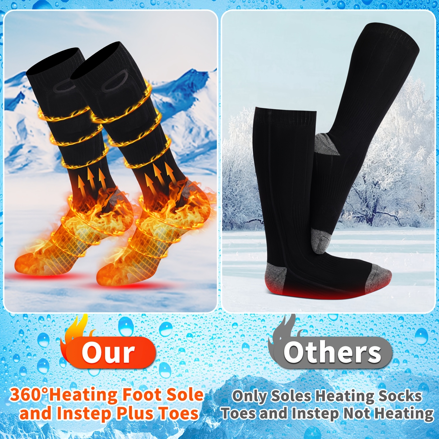heated socks of wool for men women 4000mah rechargeable heated socks with 3 heat settings electric heated socks   warmer socks for cycling camping skiing hiking hunting winter outdoor sports Product details 3