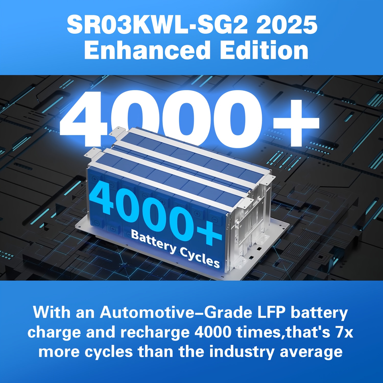 portable power station 3000w   5000w 2560wh lifepo4 battery generator 1 7 hrs fast charging solar generator for   off   outage home emergency backup ups function support extra battery Product details 7