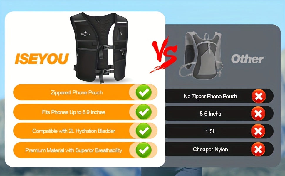 Unisex Running Vest - Kantong Ponsel