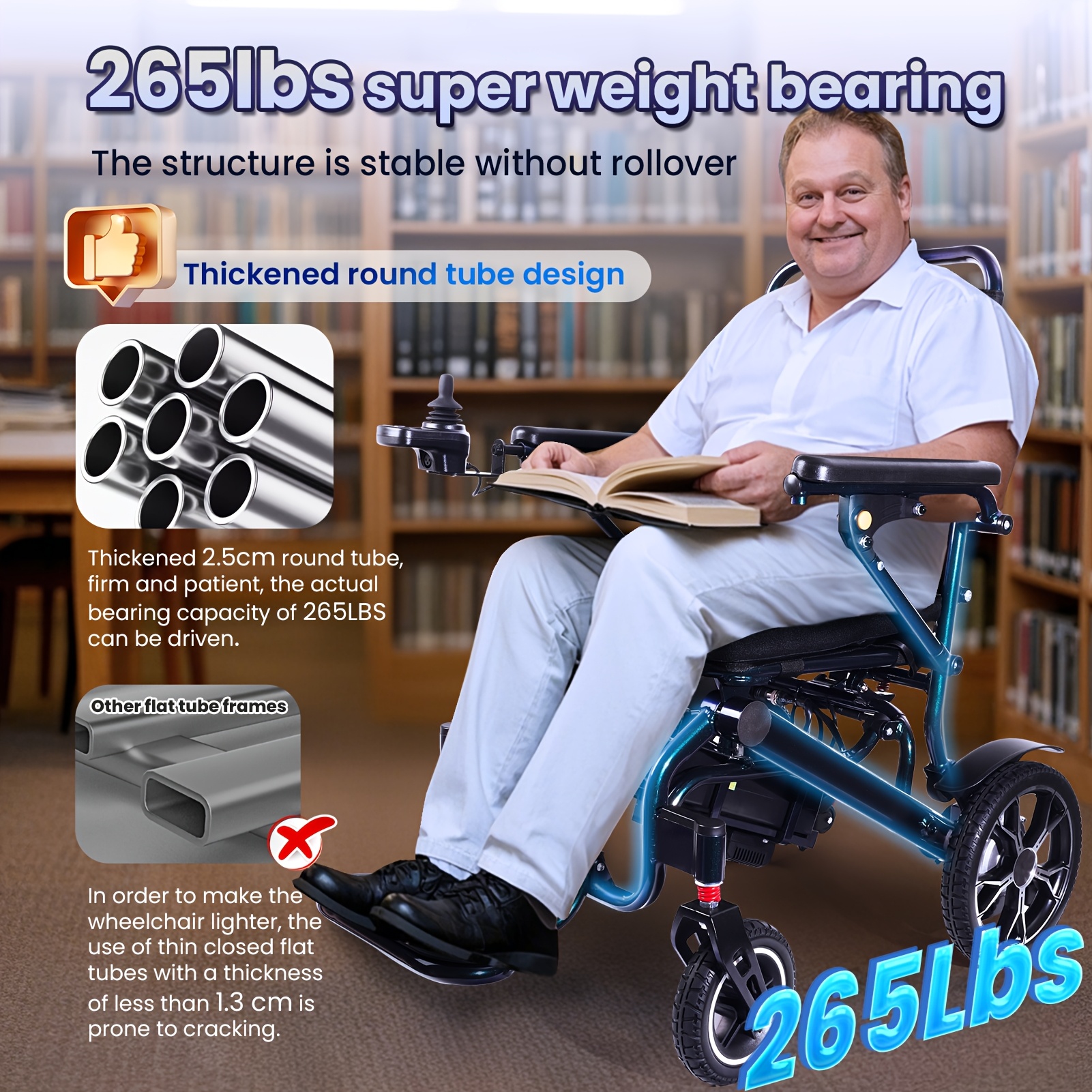 2025 new upgrade electric wheelchair for adults   lumbar   wheelchairs lightweight foldable motorized wheel chairs for seniors airline approved 18 5 wide seat Product details 3