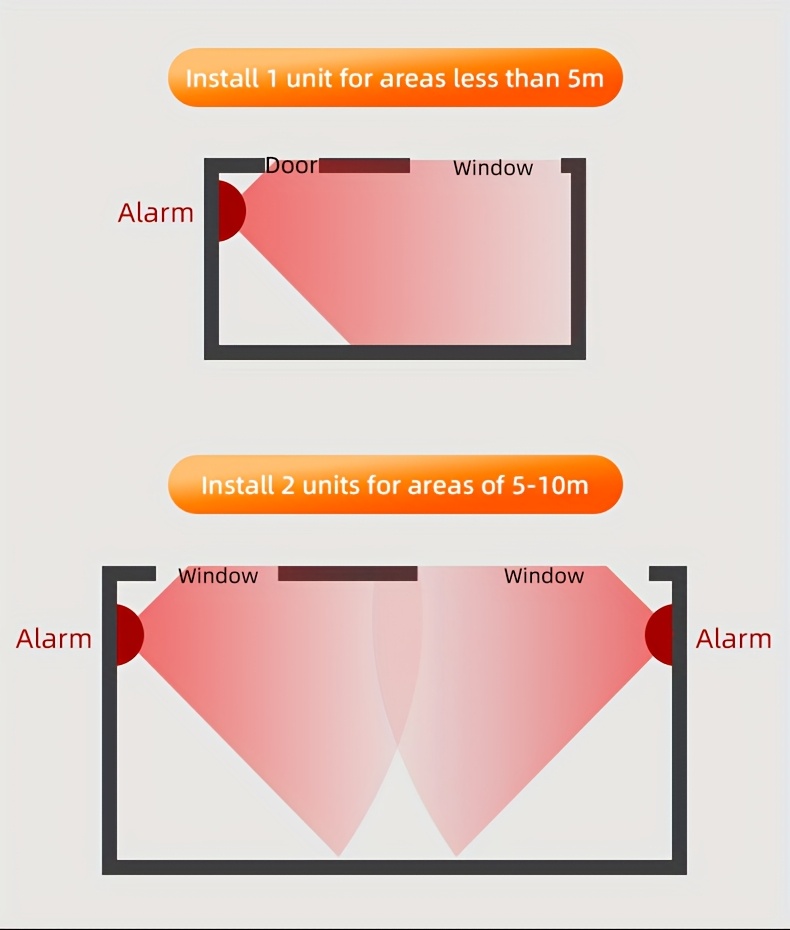 Sistema de Alarma de Seguridad Inalámbrico con Detector de Movimiento Infrarrojo y Timbre - Alimentado por Batería/USB de Doble Uso, Seguridad Inteligente para el Hogar con Alertas en Tiempo Real, Control Remoto
