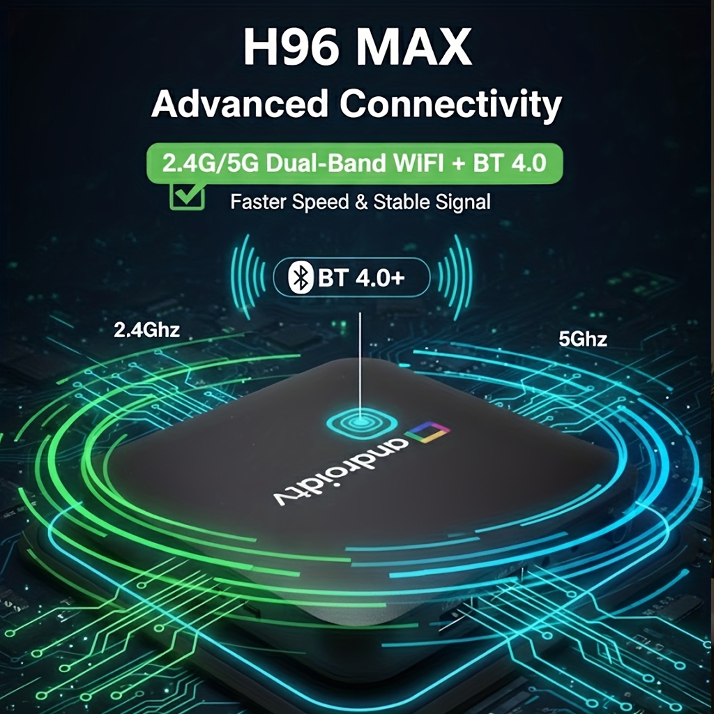 H96 MAX Amlogic S905L3 Quad-Core Cortex-A53@2.0GHz CPU Android 14.0 2gb 16gb TV Stick 4K HD Output 2.4G/5G Dual WiFi BT4.0+ Smart TV Stick Google Voice Assistant, 2T2R Technology, Penta-core ARM Mali-450 GPU, USB2.0*1