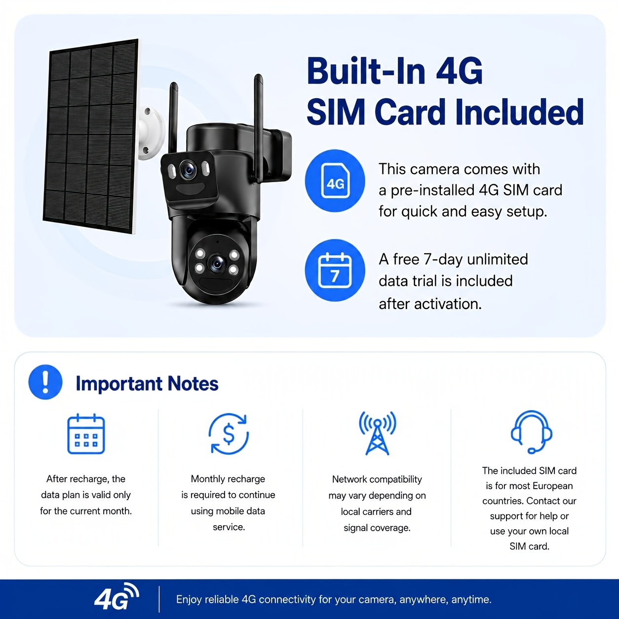 Cámara de vigilancia de seguridad para el hogar 4G LTE con energía solar para monitoreo de seguridad familiar, vista de monitoreo panorámica ultraancha, tarjeta SIM 4G preinstalada (cobertura de datos ilimitada dentro del período de validez), compatible con conexión sin WiFi, visión nocturna a todo