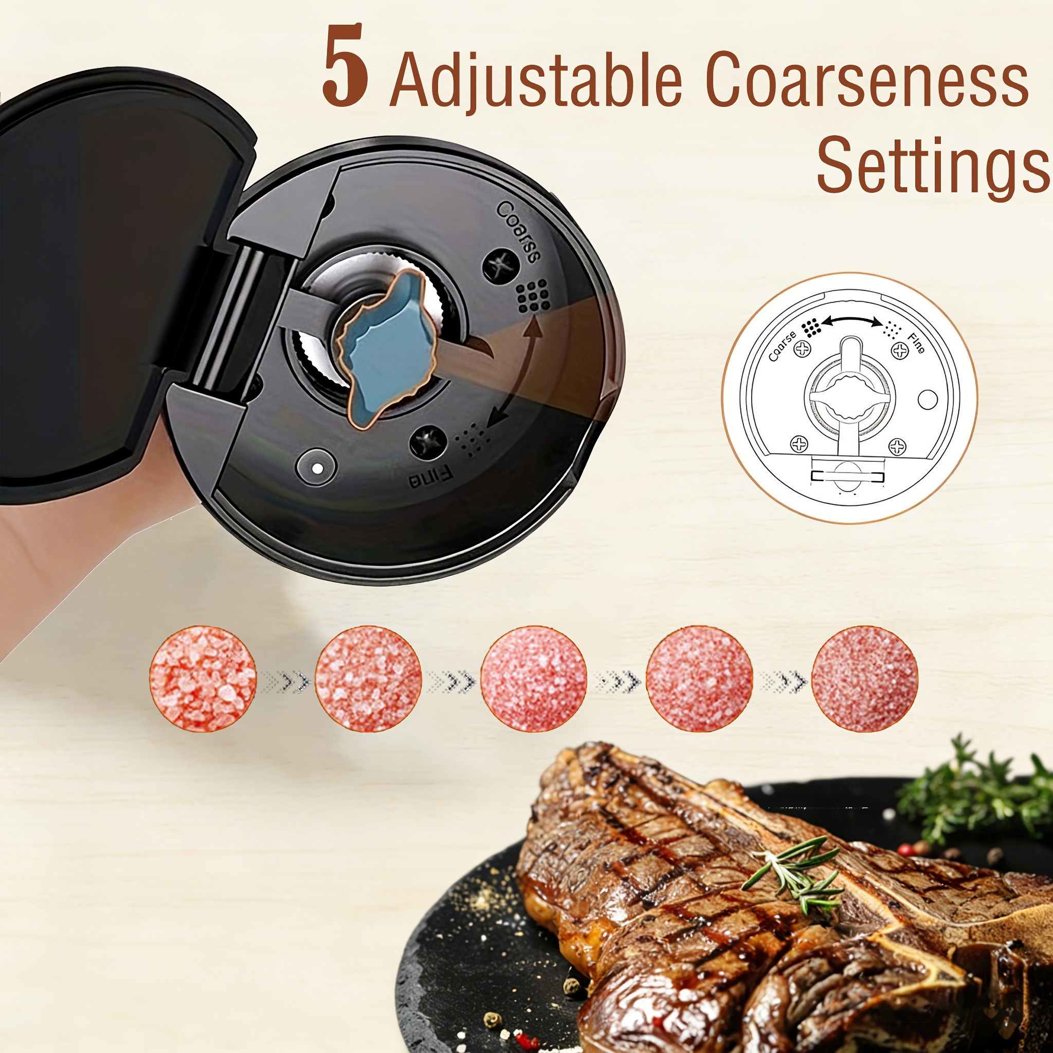 TEMU 2pcs Electric Salt And Pepper Grinder Set With Usb Rechargeable, Multi-gear Adjustable Grinder & One- Operation Suitable, Abs For Salt/pepper,