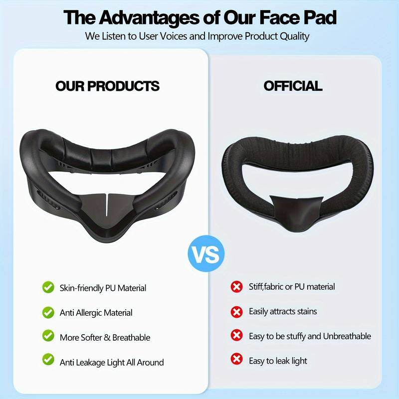 TRANSNOVO VR Face Pad For Meta Oculus Quest 3S, Sweat-Proof PU Foam