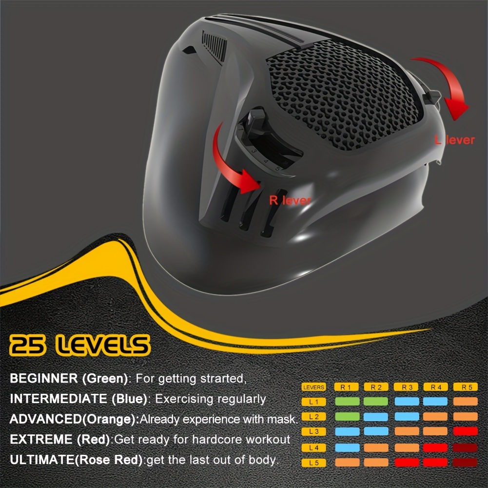 Breathing Mask for Cardio - Boost Stamina, Training Mask for Jogging, Workouts, Fitness, And Athletic Training, Without Battery