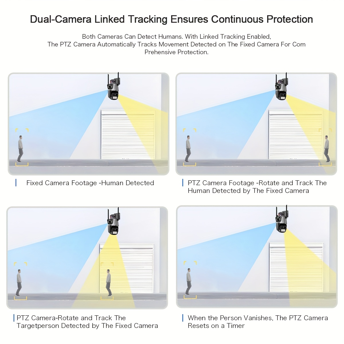 Cámara de seguridad inteligente inalámbrica WiFi 6MP HD: Vigilancia de video HD de seguridad doméstica con lentes dobles, 360° Pan/Tilt/Zoom, visión nocturna de color, audio bidireccional, seguimiento de movimiento - Ideal para mascotas/jardín/calle/monitoreo, instalación fácil, enchufe europeo