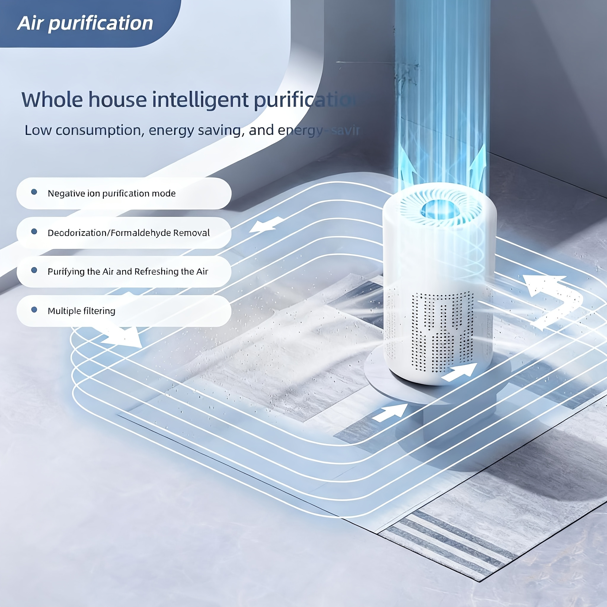 USB- Portable Air Purifier with Negative Ion Technology & HE-like Filter-like Effect - Eliminates Formaldehyde, Smoke, Odors, Allergens, Dust, Pet & Smoke - Plug-in Air for Home, Office, Car, Bedside (USB-